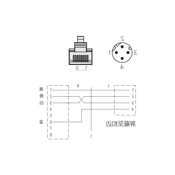 M12 4Pin D-coded公头直型转RJ45公头直型、双端预铸PUR柔性电缆、带屏蔽、黄色护套、0C4142-XXX